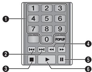 SAMSUNG BD-H5900 - Botoes do Controlo Remoto realizados para Reproduzir Música - 1