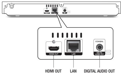 SAMSUNG BD-H5900 - Painel posterior - 1