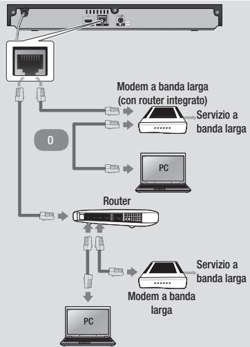 SAMSUNG BD-H5900 - Rete via cavo - 1
