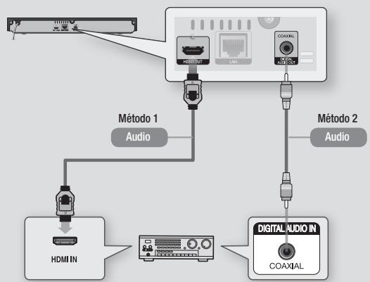 SAMSUNG BD-H5900 - Método 2 Conexión a un receptor de AV con Dolby Digital o descodificador de DTS - 1