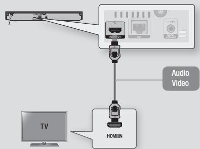 SAMSUNG BD-H5900 - Connexion du lecteur à un téléviseur - 1