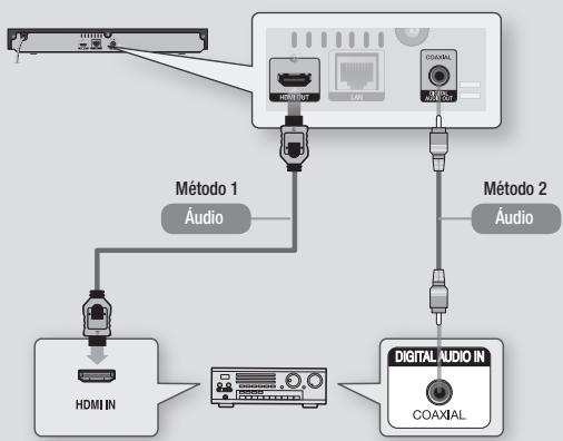 SAMSUNG BD-H5900 - Meteo 2 Ligaao a um receptor AV com descodificador de Dolby Digital ou DTS - 1