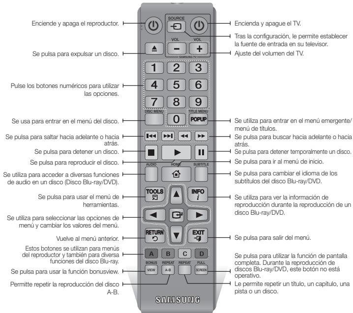 SAMSUNG BD-H5900 - Guía del mando a distancia - 1