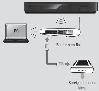 SAMSUNG BD-H5900 - Redesemfios - 1