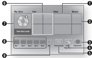 SAMSUNG BD-H5900 - NOTE - 2