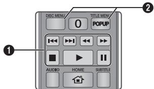 SAMSUNG BD-H5900 - Botones del mando a distanciautilizados para reproduccion de video - 1