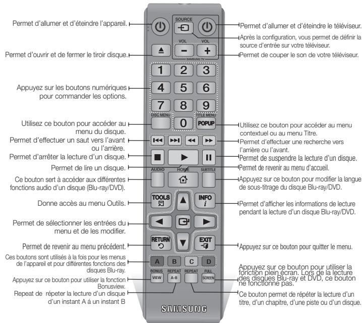 SAMSUNG BD-H5900 - Remarque - 2
