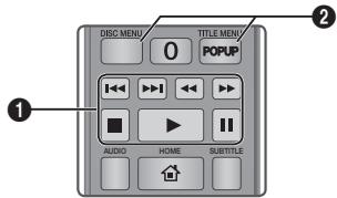 SAMSUNG BD-H5900 - Tasti del telecomando utilizzati per la riproduzione video - 1