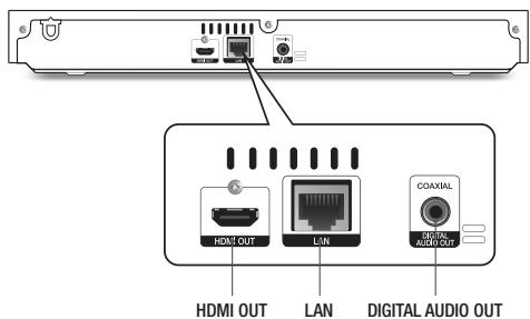 SAMSUNG BD-H5900 - Pannello posteriore - 1
