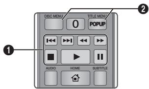 SAMSUNG BD-H5900 - Botões do controlo remoto realizados para reproducir video - 1