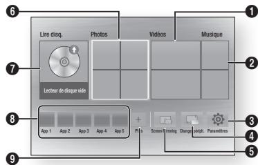 SAMSUNG BD-H5900 - Remarque - 1