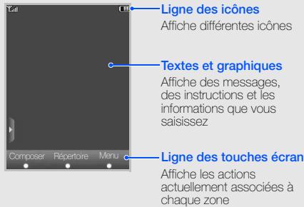 SAMSUNG PLAYER STYLE - Écran - 1