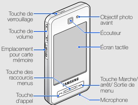 SAMSUNG PLAYER STYLE - Présentation du téléphone - 1