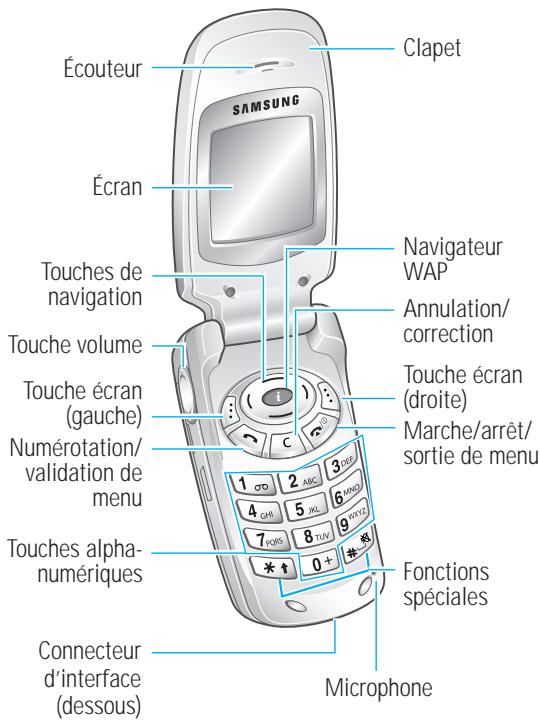 SAMSUNG SGH-A800 - Téléphone - 1