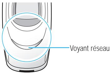 SAMSUNG SGH-A800 - Voyant réseau - 1
