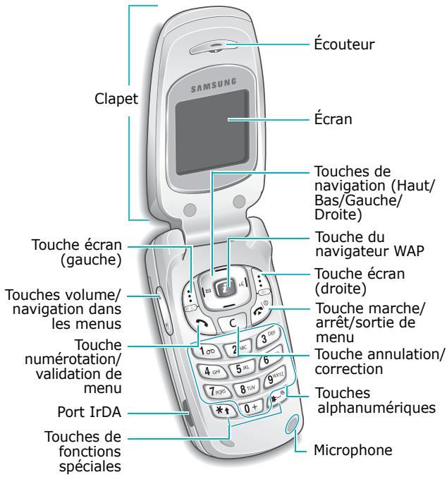 SAMSUNG SGH-E600 - Présentation du téléphone - 1