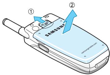 SAMSUNG SGH-E600 - Insertion de la carte SIM - 1
