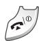 SAMSUNG SGH-E600 - Touches description (suite) - 1