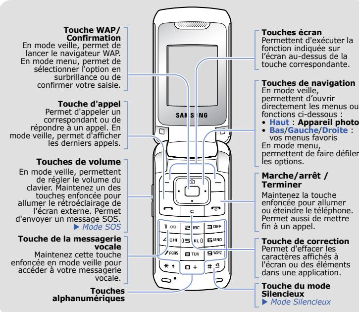 SAMSUNG SGH-M310 - 10