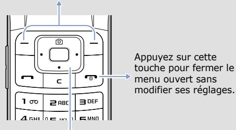 SAMSUNG SGH-M310 - Utilisation des menus - 1