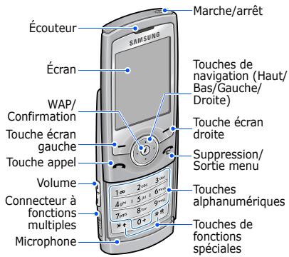 SAMSUNG SGH-U600 - Mise en marche/arrêt - 1