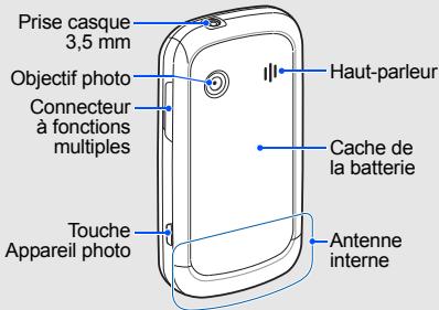 SAMSUNG B3410 - Présentation du téléphone - 3