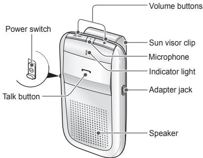 Power switch Talk button Volume buttons Sun visor clip Microphone Indicator light Adapter jack Speaker