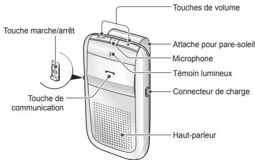 SAMSUNG BHF1000 - Présentation - 1