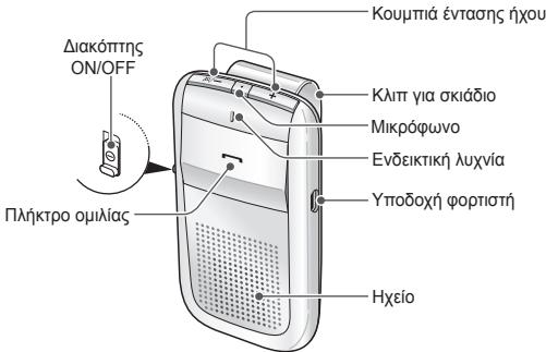 SAMSUNG BHF1000 - Διάταξη - 1