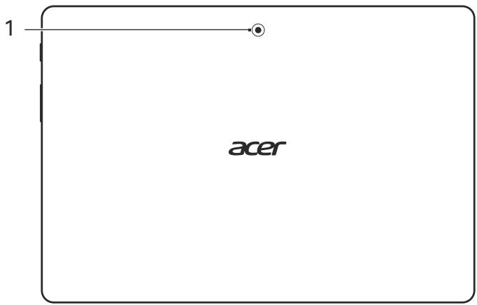 ACER ASPIRE SWITCH 11 SW5-111P-18K0 - Vue du dos l'écran - 1