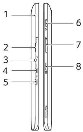 ACER ASPIRE SWITCH 11 SW5-111P-18K0 - Vues gauche/droite - 1
