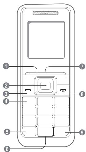 SAMSUNG E1120 - Telephone mobile GSM : E1120 - 2