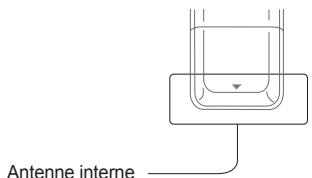 SAMSUNG E1120 - Utilissez-vous téléphone comme un combiné classique - 1