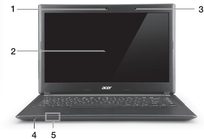 ACER ASPIRE V5471 - Tasti di scelta rapida - 1