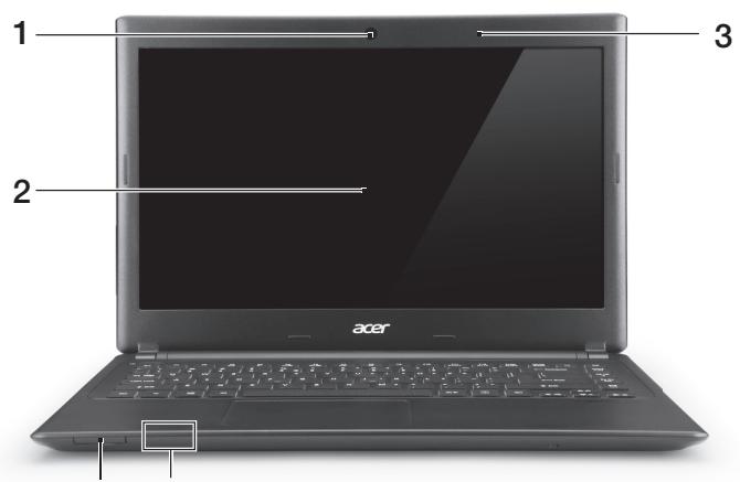ACER ASPIRE V5471 - Tampak layar - 1
