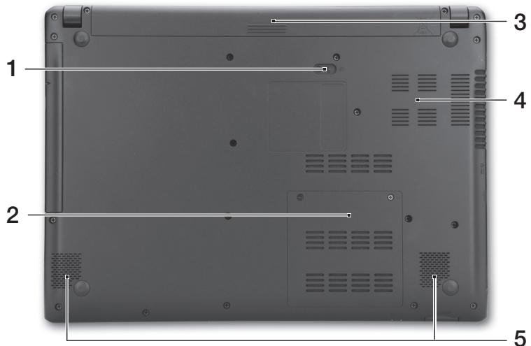 ACER ASPIRE V5471 - Right view - 2