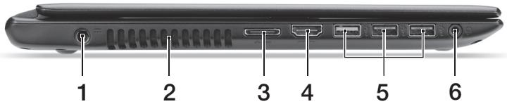 ACER ASPIRE V5471 - 左視圖 - 1