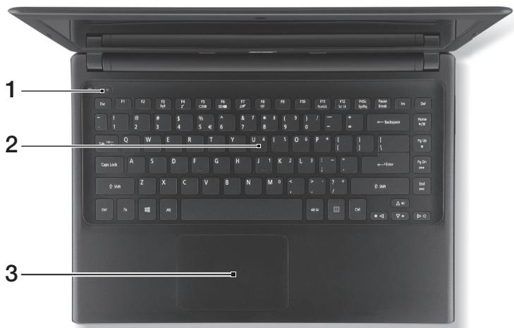 ACER ASPIRE V5471 - 鍵盤檢視 - 1
