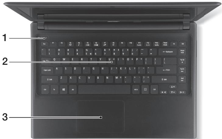 ACER ASPIRE V5471 - I3rpeHa KnaBnatypata - 1