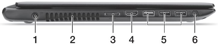 ACER ASPIRE V5471 - Apiotερή πλεύρα - 1