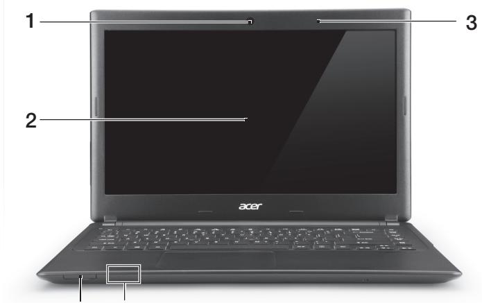 ACER ASPIRE V5471 - Vista de pantalla - 1