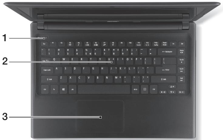 ACER ASPIRE V5471 - 貝営三 吾 - 1