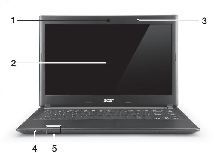 ACER ASPIRE V5471 - Skjermvisning - 1
