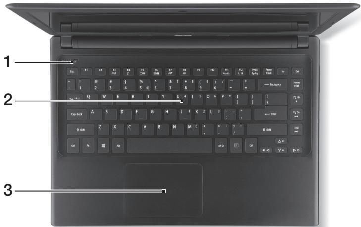 ACER ASPIRE V5471 - 键盘视图 - 1