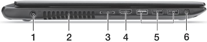 ACER ASPIRE V5471 - LinkeSeite - 1