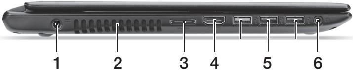 ACER ASPIRE V5471 - Linkerkant - 1