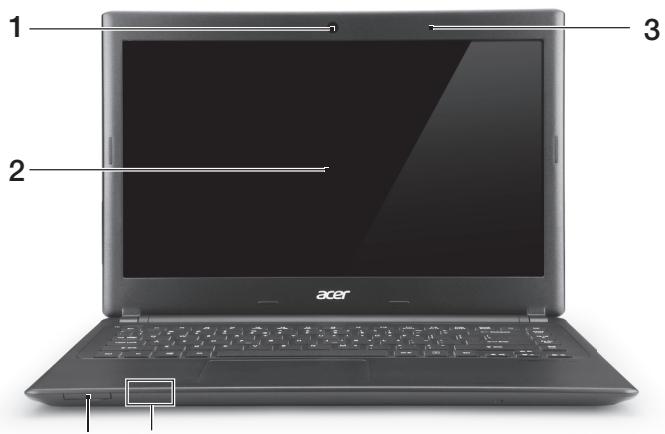 ACER ASPIRE V5471 - 热键 - 1