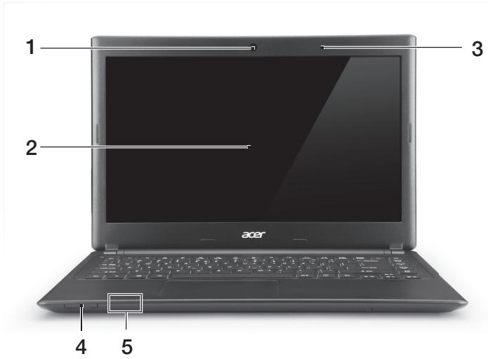 ACER ASPIRE V5471 - Skärmvy - 1