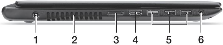 ACER ASPIRE V5471 - Vaizdas iš kairës - 1