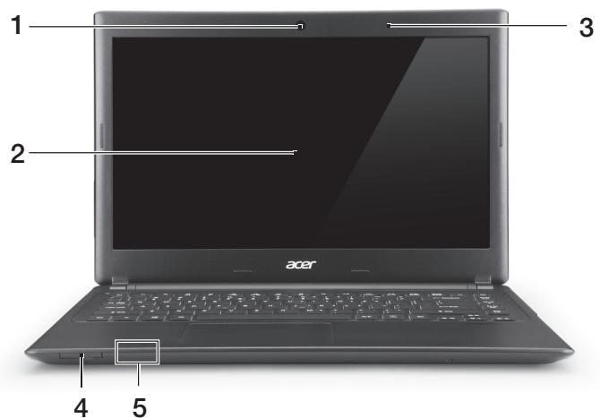 ACER ASPIRE V5471 - A triet austini - 1